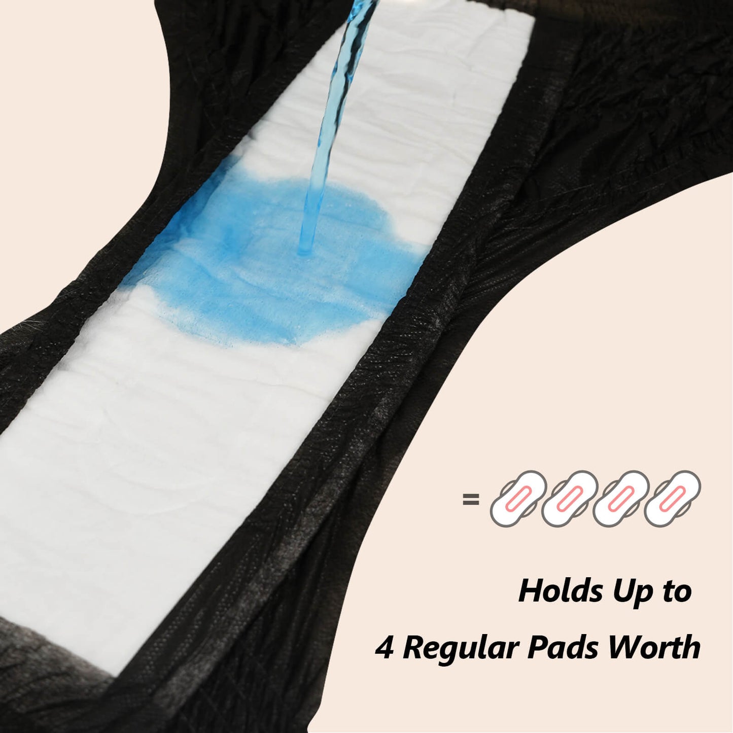 MOLLIS Women's Luxurious Disposable Period Underwear