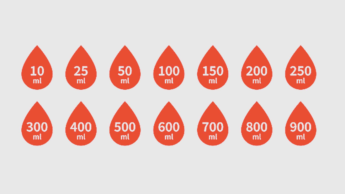 How Much Liquid Can Disposable Period Underwear Hold?