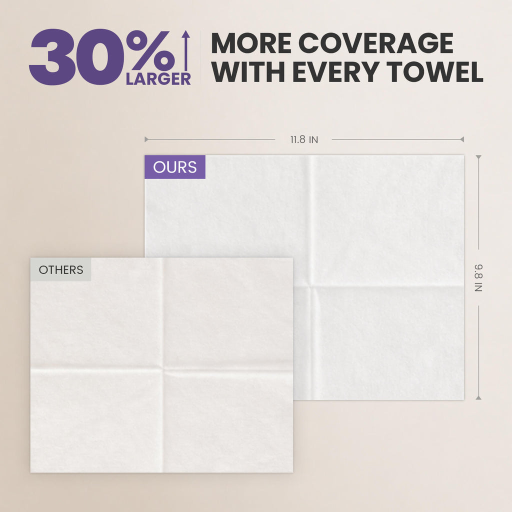 MOLLIS Disposable Face Towels, XL Ultra Thick & Soft Facial Cleansing Dry Wipes