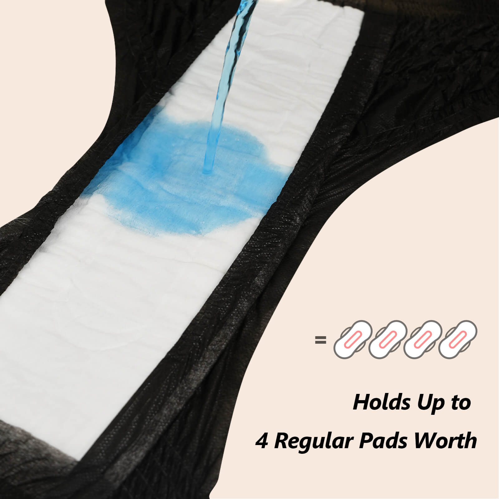 MOLLIS Women's Luxurious Disposable Period Underwear, XXL, 16 Count